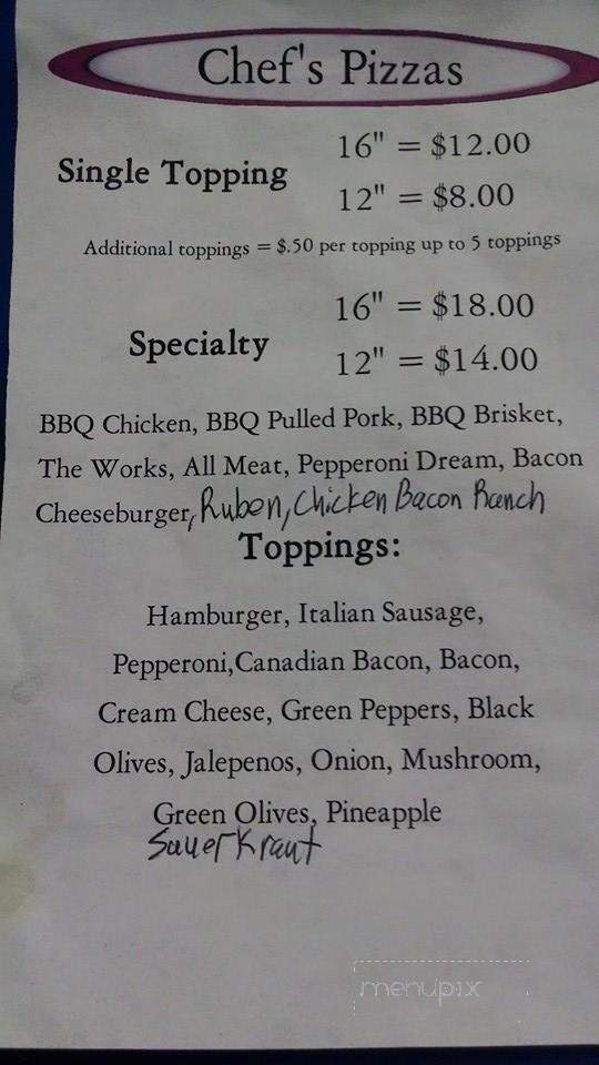 Backdraft Bar & Grill - Holstein, IA menu_pic