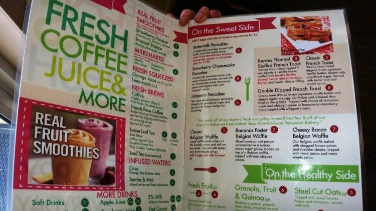 Chilango's Broken Egg - Jackson, MI menu_pic