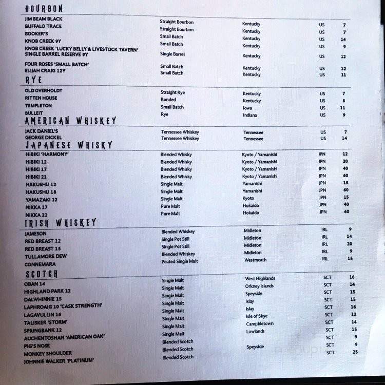 The Tchin Tchin Bar - Honolulu, HI menu_pic