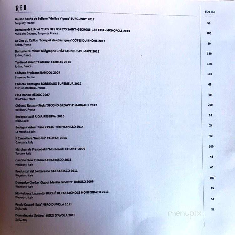 The Tchin Tchin Bar - Honolulu, HI menu_pic