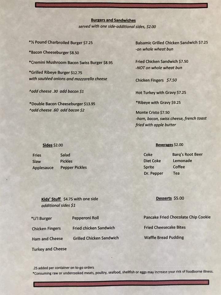 Wings & Wedgies - Seneca, SC menu_pic
