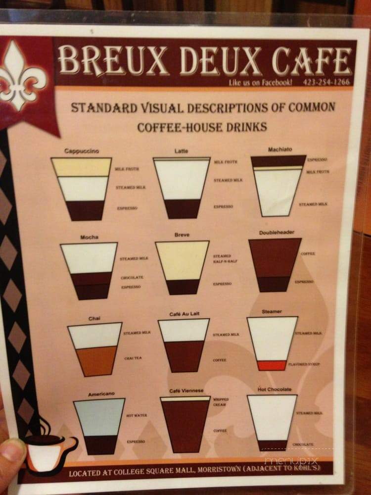 /28010248/Breux-Deux-Cafe-Morristown-TN - Morristown, TN