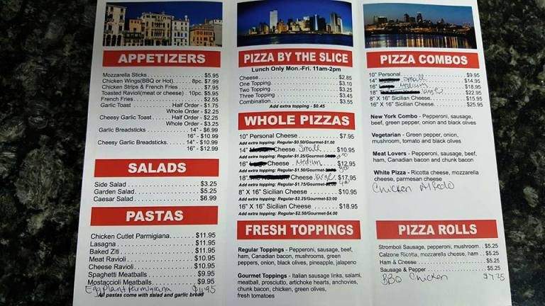 Randazzo's Pizza & Pasta - Harrisonville, MO menu_pic