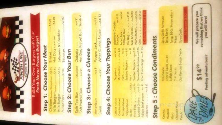 Finishline Burgers & Brew - Velva, ND menu_pic