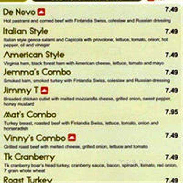 Menu Of Cafe De Novo In Middletown Ny