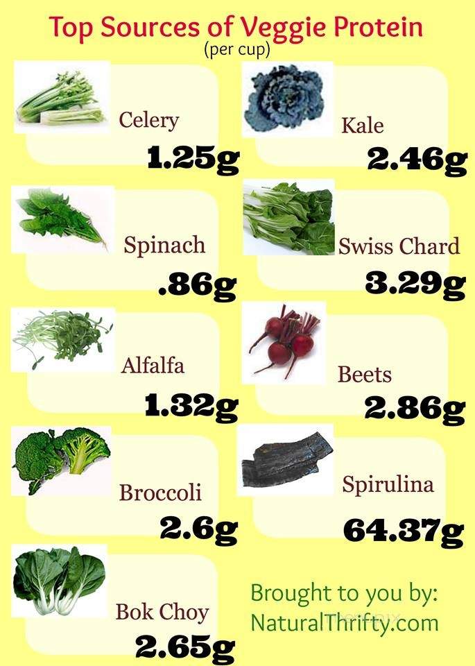 /28935414/Natures-cafe-and-Juice-Bar-Vineland-NJ - Vineland, NJ