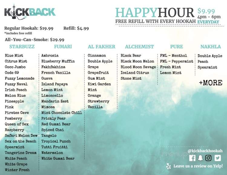 /29106007/Kickback-Cafe-Northridge-CA - Northridge, CA