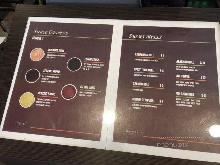 Below 40 - Plano, TX menu_pic