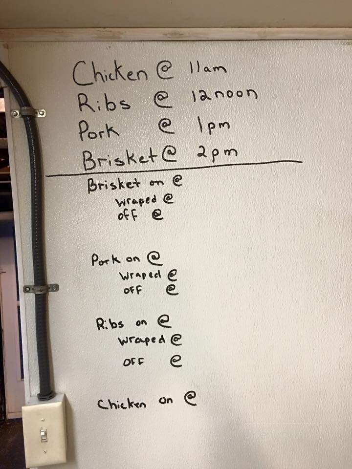 Serial Smokers - Jacksonville, FL menu_pic