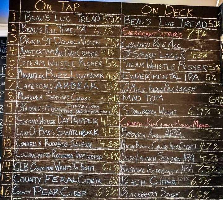 Brew Wizards Board Game Cafe - Oshawa, ON menu_pic