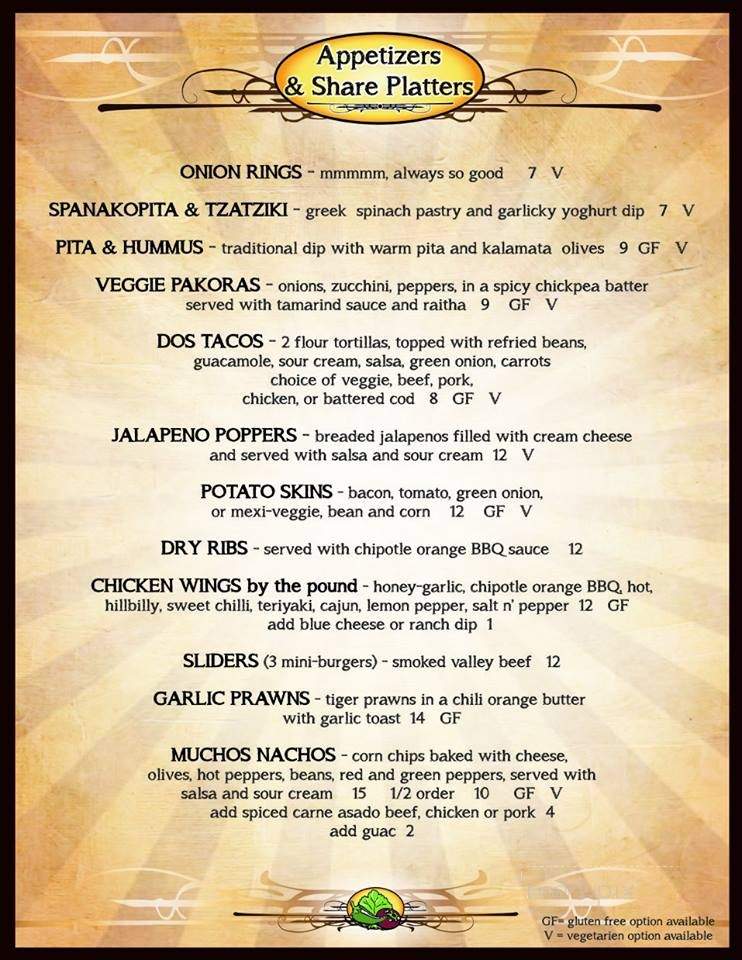 Mama Sita's Cafe - Winlaw, BC menu_pic