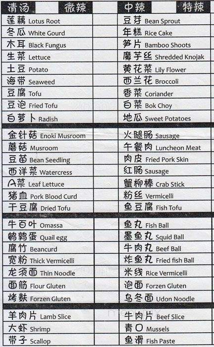 Spice And Aroma - Toronto, ON menu_pic