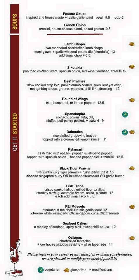 The Cellar Wine Bar - Penticton, BC menu_pic