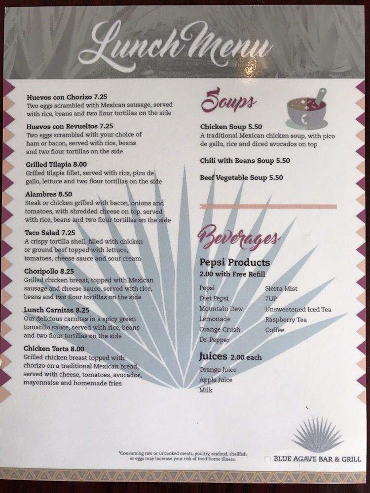 Blue Agave Bar and Grill - Punxsutawney, PA menu_pic