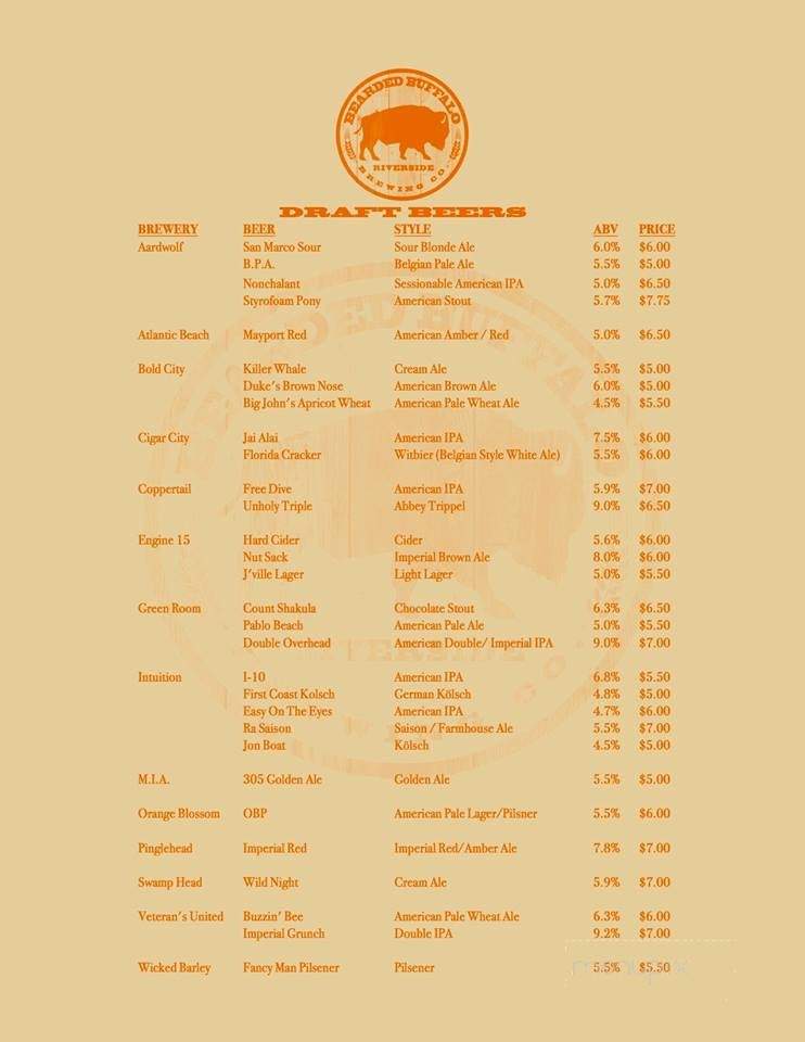 Championz Sports Bar & Lounge - Jacksonville, FL menu_pic