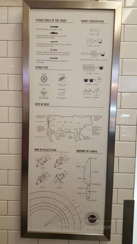 Food Network Kitchen - Fort Lauderdale, FL menu_pic
