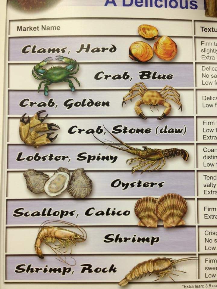 Sanibel Seafood - Fort Myers Beach, FL menu_pic