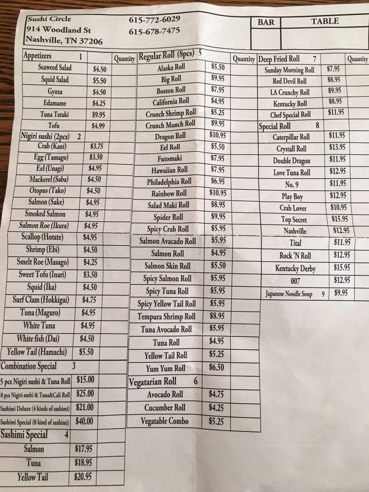 Sushi Circle - Nashville, TN menu_pic
