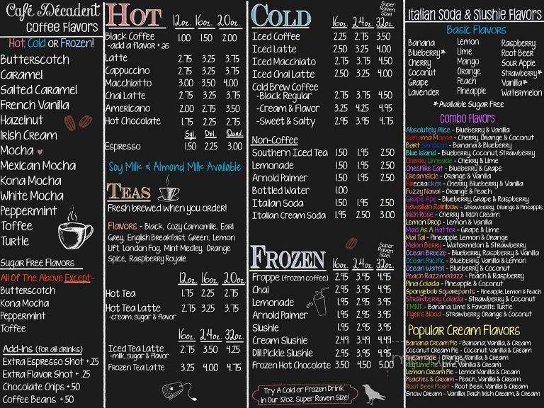 The Mad Raven - Sparta, TN menu_pic