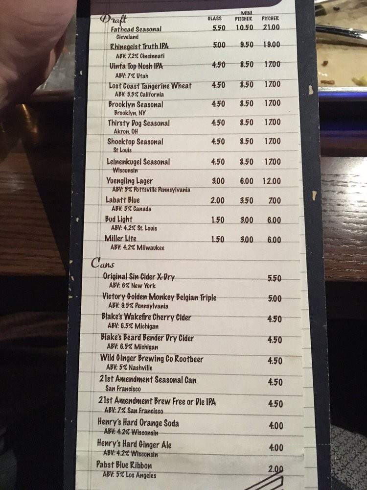 Swinging Door Bar & Grill - Rocky River, OH menu_pic