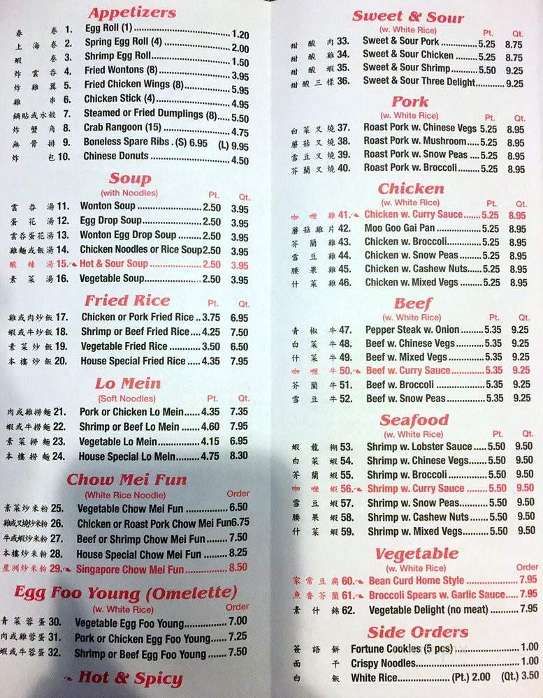 /31314119/Wongs-Buffet-Salem-OH - Salem, OH