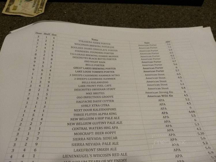 2.0 Ale House - Fond du Lac, WI menu_pic