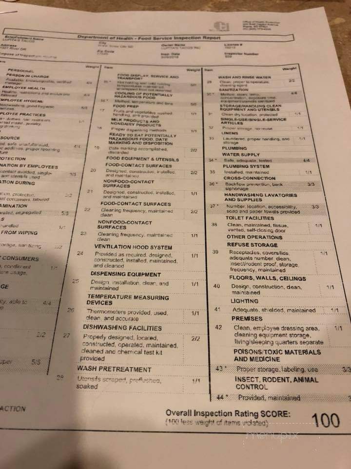 Lupita's - North Sioux City, SD menu_pic