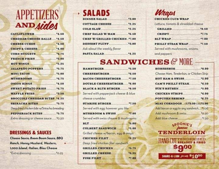 Spoonies Bar & Grill - London Mills, IL menu_pic