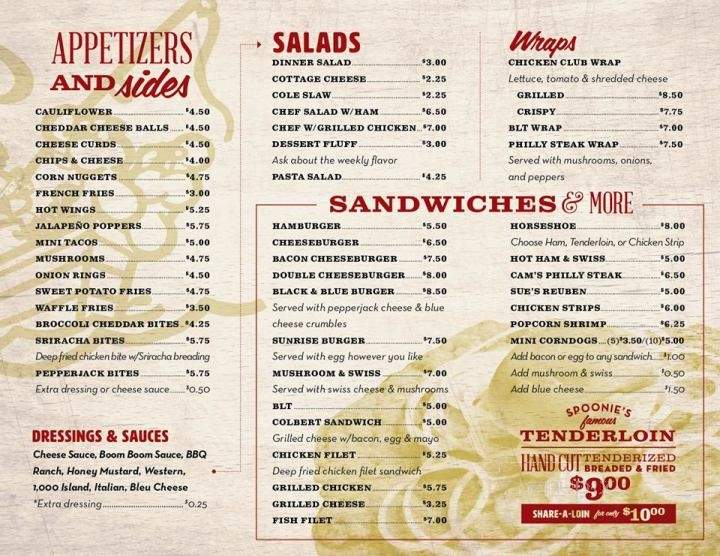 Spoonies Bar & Grill - London Mills, IL menu_pic