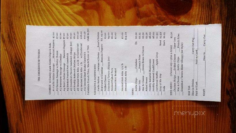 /30317270/The-Smokehouse-Tavern-Plattsmouth-NE - Plattsmouth, NE
