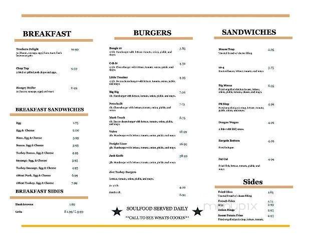 /31276945/Truckers-Cafe-Dallas-TX - Dallas, TX