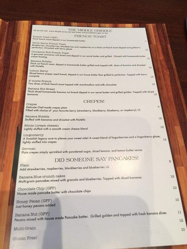 Mangos Breakfast Brunch - Southlake, TX menu_pic