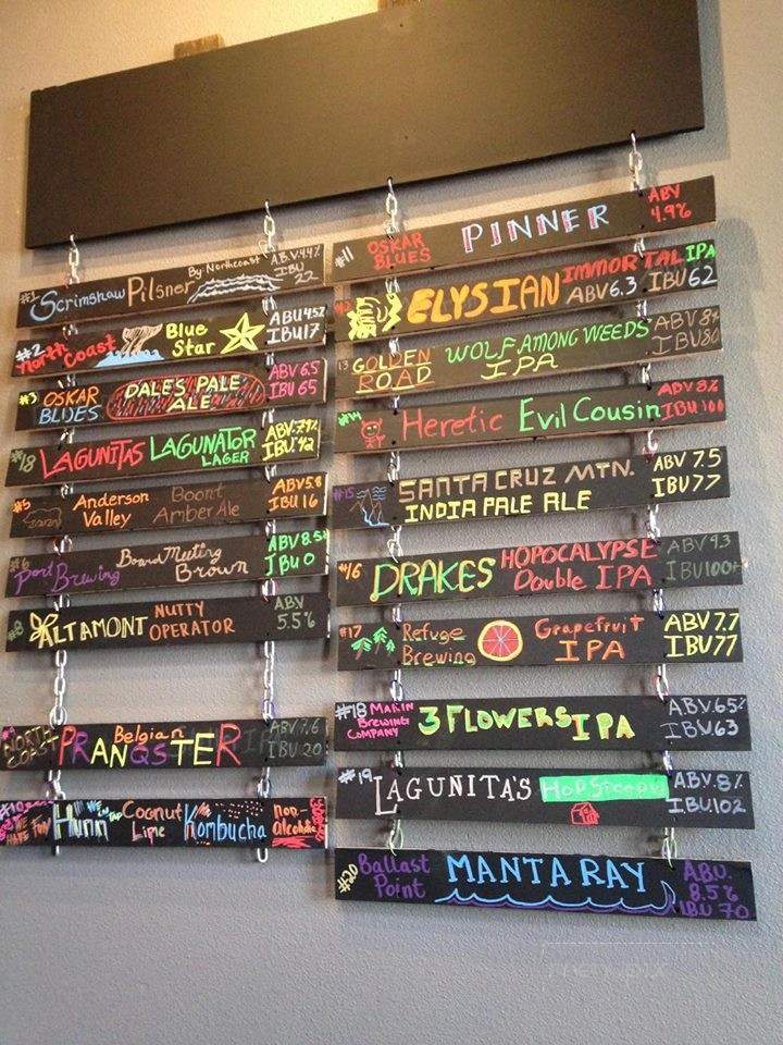 Sonora Tap Room - Sonora, CA menu_pic