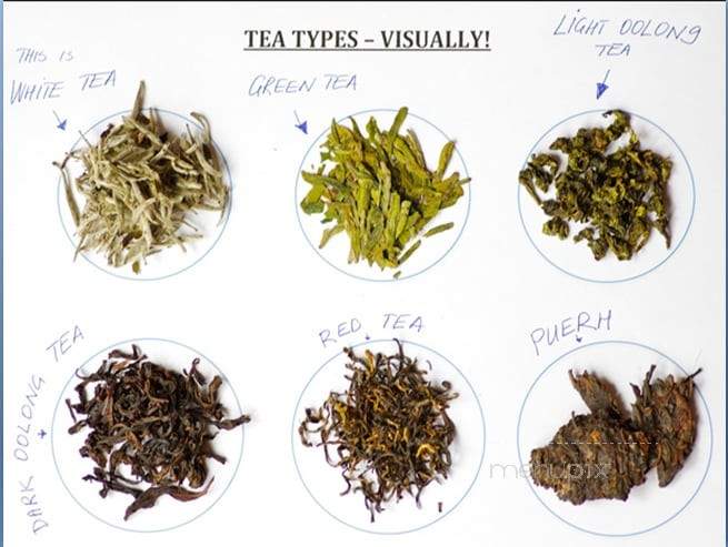 Clara's Tea - Toronto, ON menu_pic