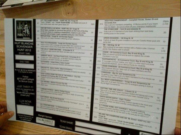 ING Direct Cafe - Toronto, ON menu_pic