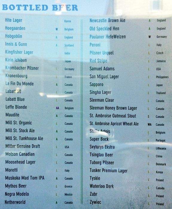 The Beer Station - Toronto, ON menu_pic