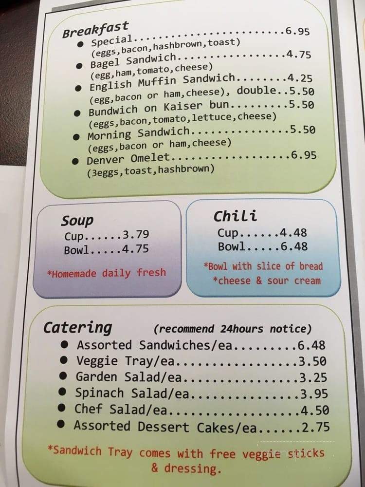 Sandwich Tray - Coquitlam, BC menu_pic