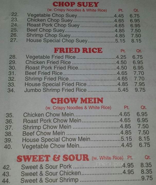 Dragon Garden Buffet - Washington, NC menu_pic