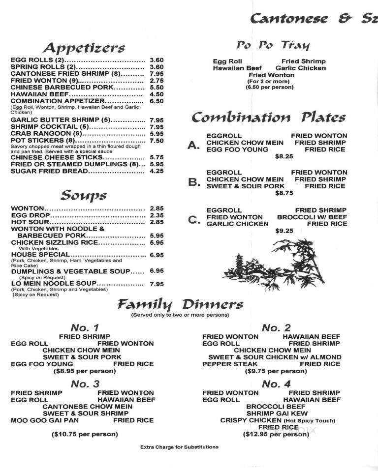 Wong's Restaurant - Clinton, OK menu_pic
