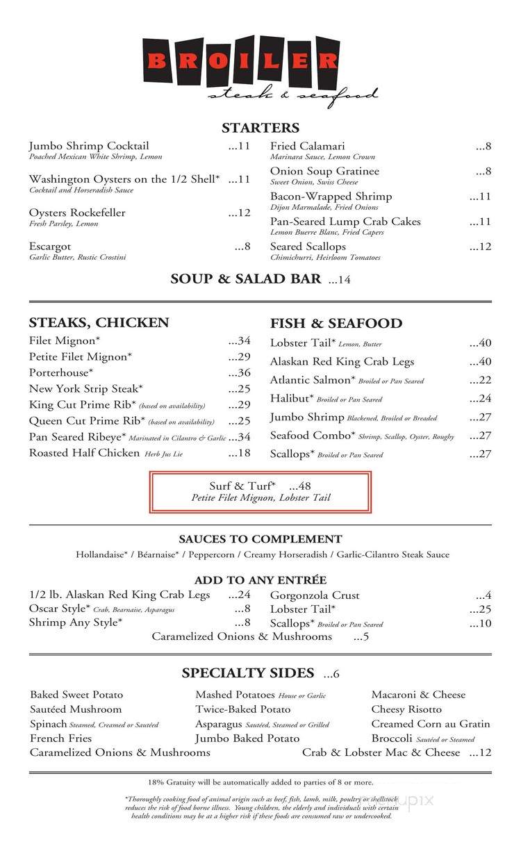 Kixx Bar - Las Vegas, NV menu_pic