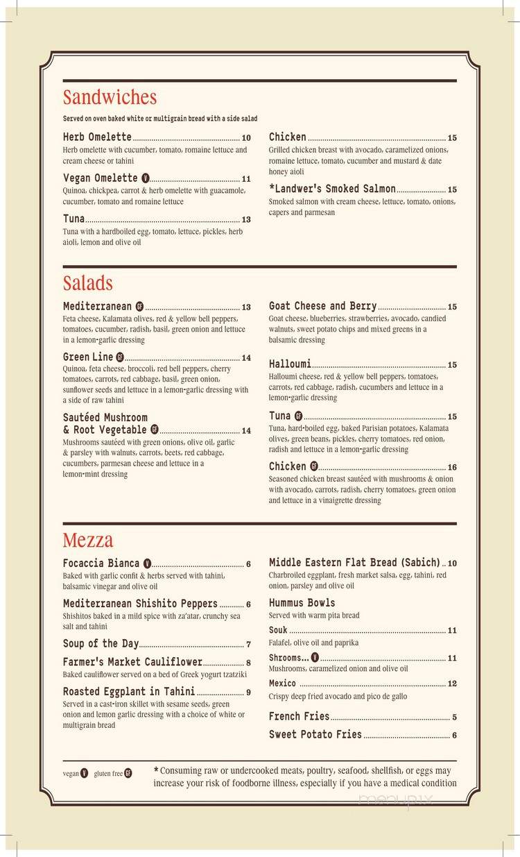 Cafe Landwer - Boston, MA menu_pic