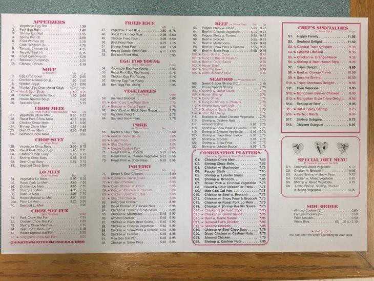 China Town Kitchen - Slinger, WI menu_pic