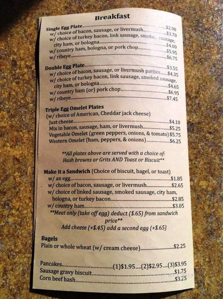 Coffey Creek Cafe - Charlotte, NC menu_pic