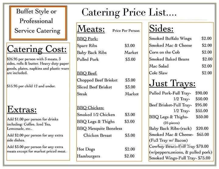 Big Country's Hickory Pit BBQ - Wallingford, CT menu_pic