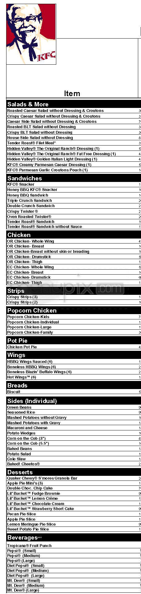 KFC - Hadley, MA menu_pic