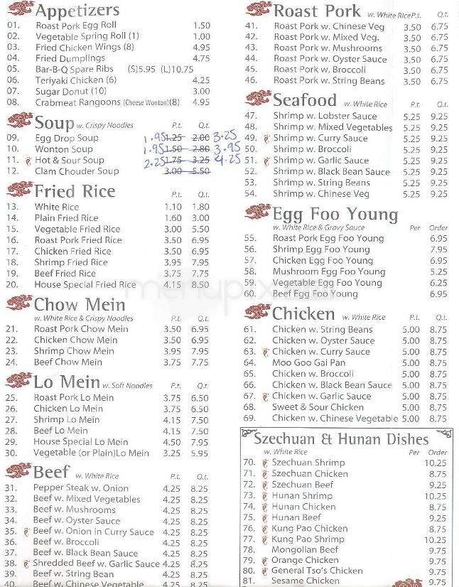 Fujian Grand China Buffet - Austin, TX menu_pic