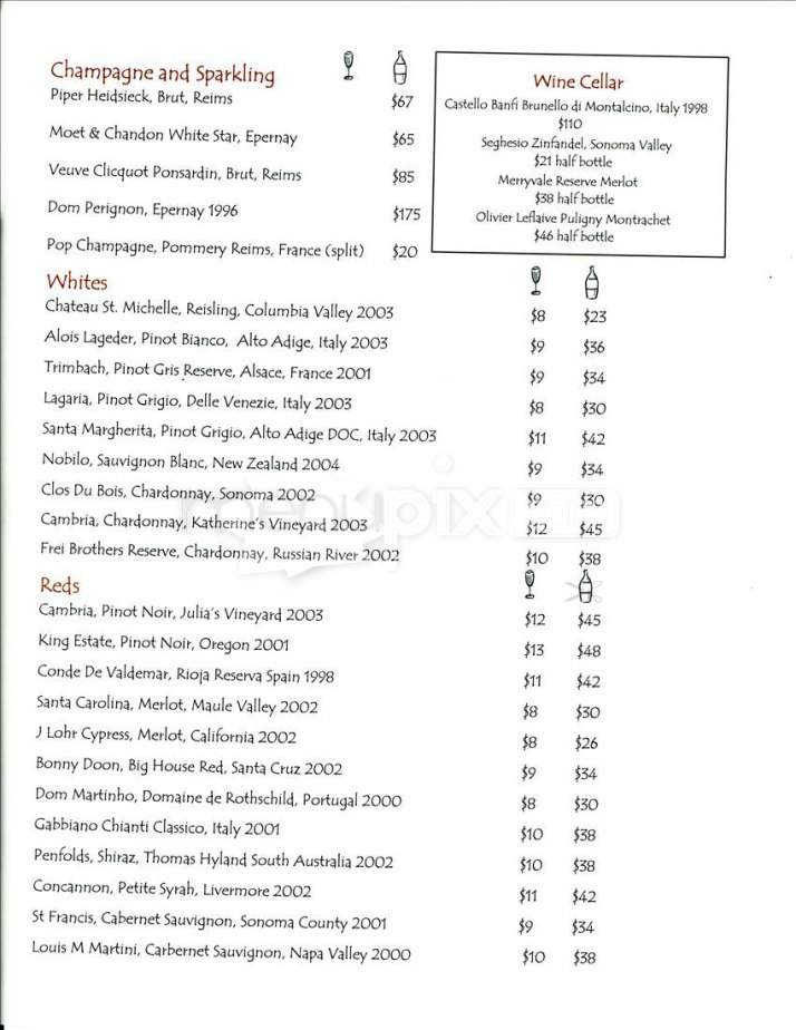 Bar 10 - Boston, MA menu_pic