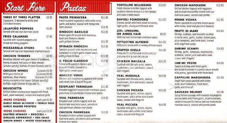 Canestaro - Boston, MA menu_pic