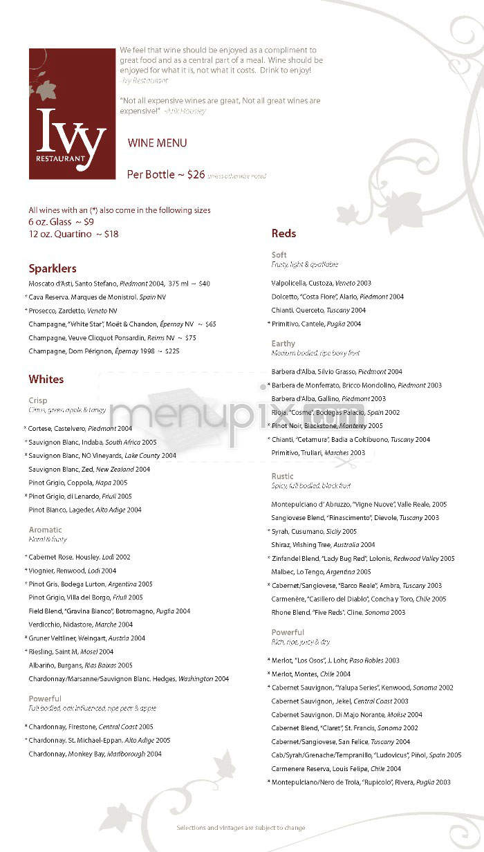 /1555/The-Ivy-Boston-MA - Boston, MA