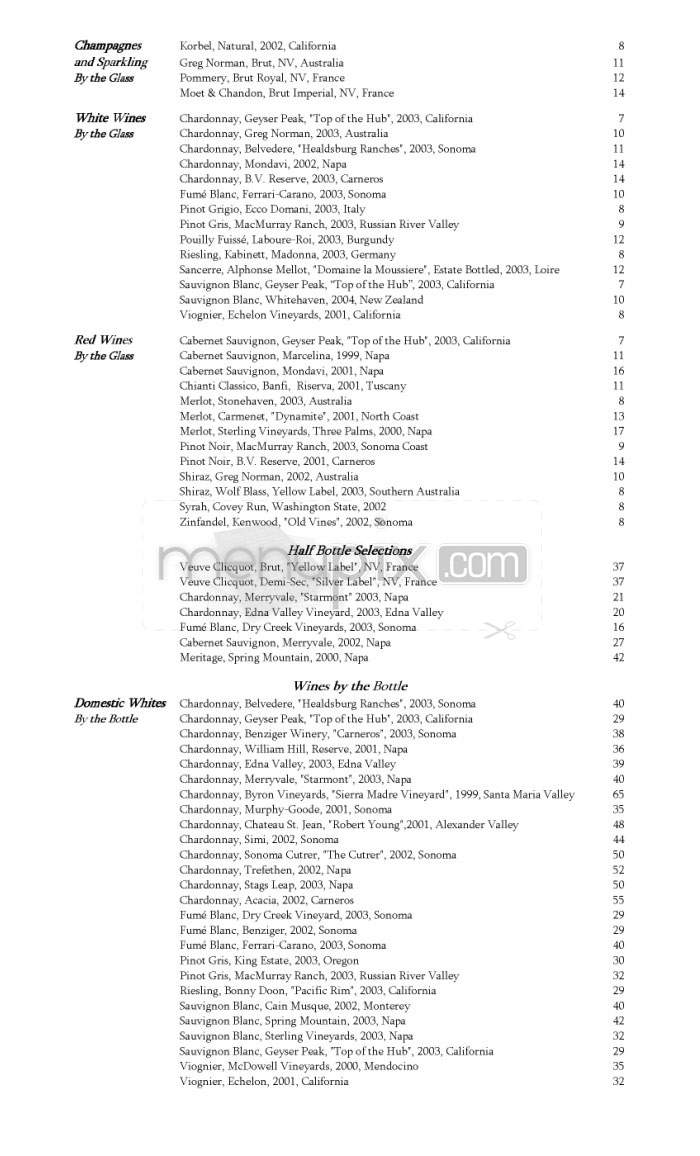 Top of the Hub - Boston, MA menu_pic